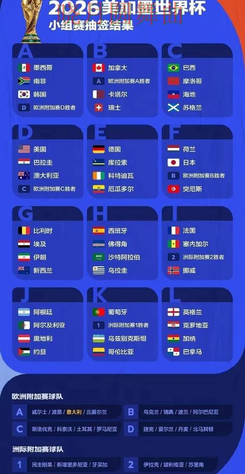 世界杯投注平台赛前数据分析方法汇总全攻略