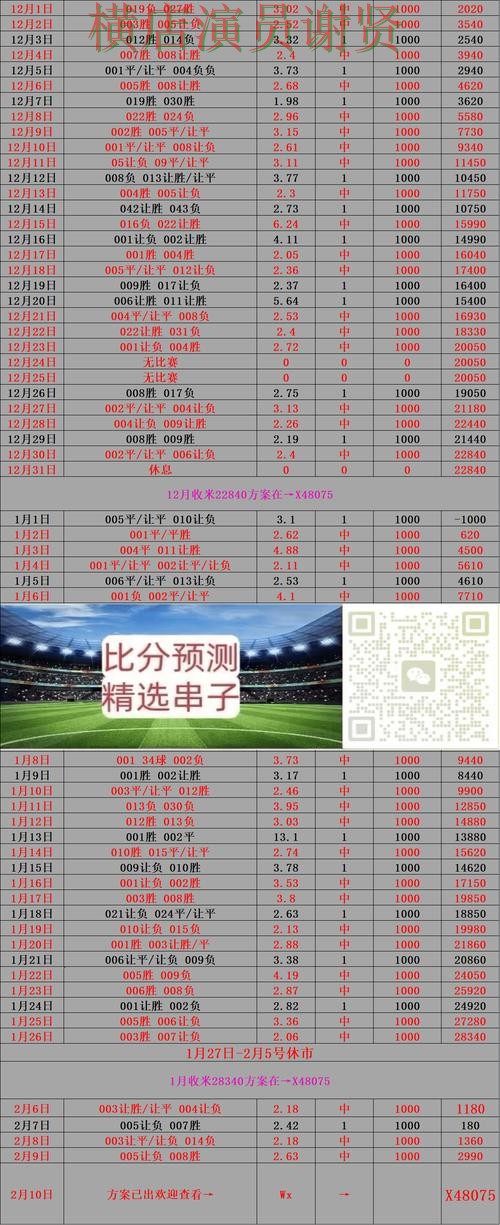 世界杯投注控球率数据到底有没有用实用指南