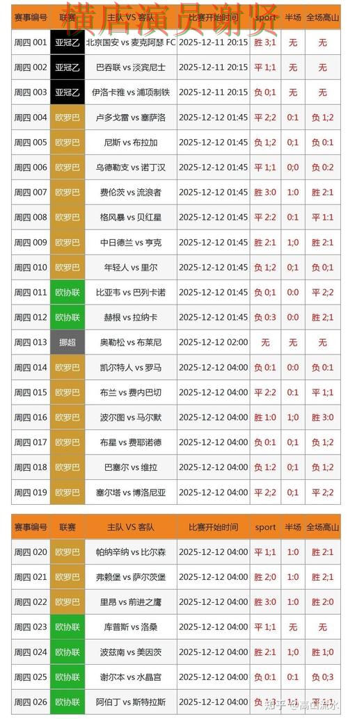 世界杯投注控球率数据到底有没有用实用指南