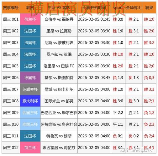 世界杯数据期间热门世界杯买球网站精选与用户反馈分析