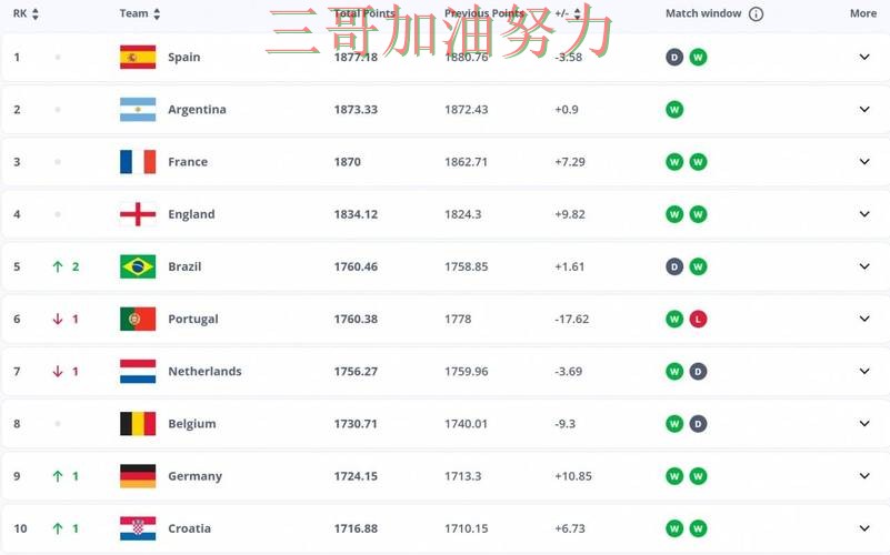 世界杯投注网站大全靠谱吗靠谱吗?平台排行结果来了(FIFA World Cup 2026) 世界杯投注网站大全靠谱吗靠谱吗?平台排行结果来了(FIFA World Cup 2026)